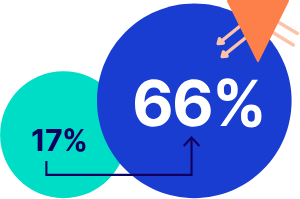 Optics & Lasers Data