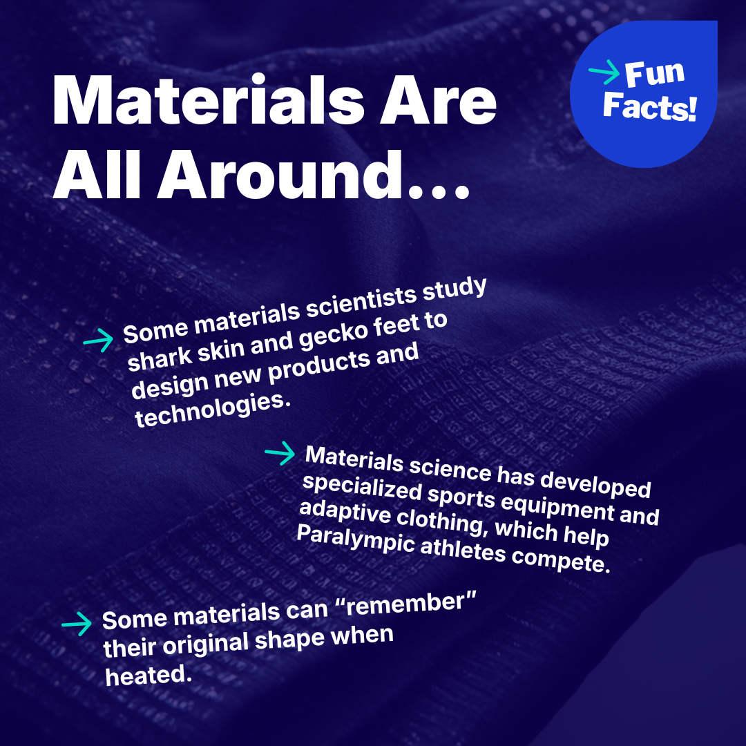 Infographic on materials' role in products, like shark skin and adaptive clothing.