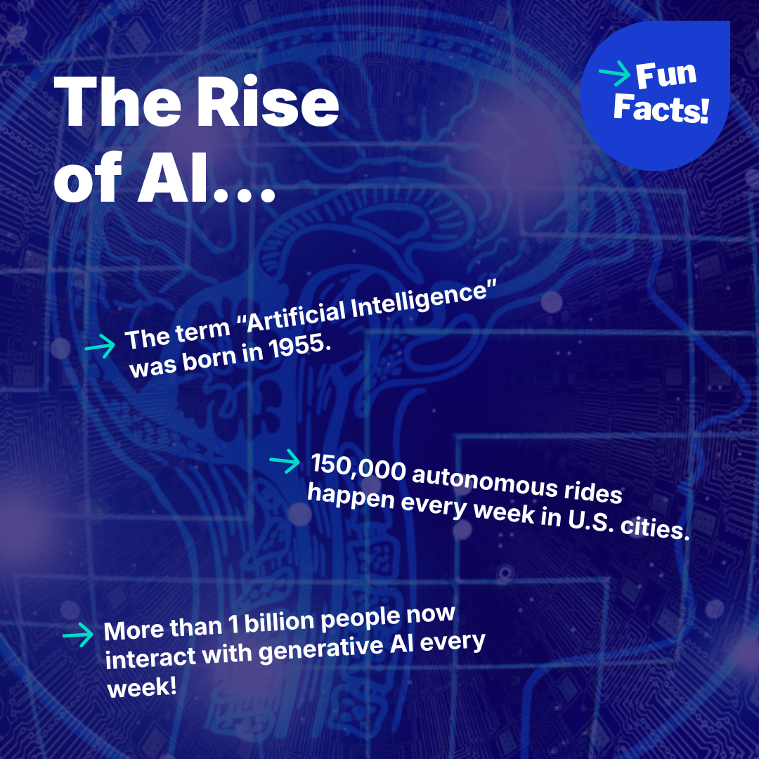 Fun facts about the rise of AI with statistics and milestones.