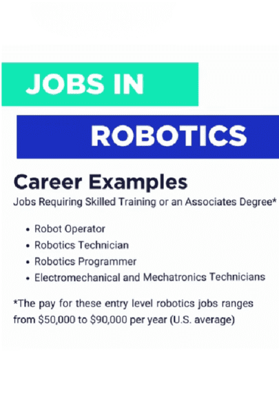 Infographic listing robotics jobs and salary ranges.